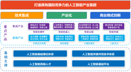 湖北省軟件行業(yè)協(xié)會 引領(lǐng)軟件開發(fā)創(chuàng)新與發(fā)展的關(guān)鍵力量